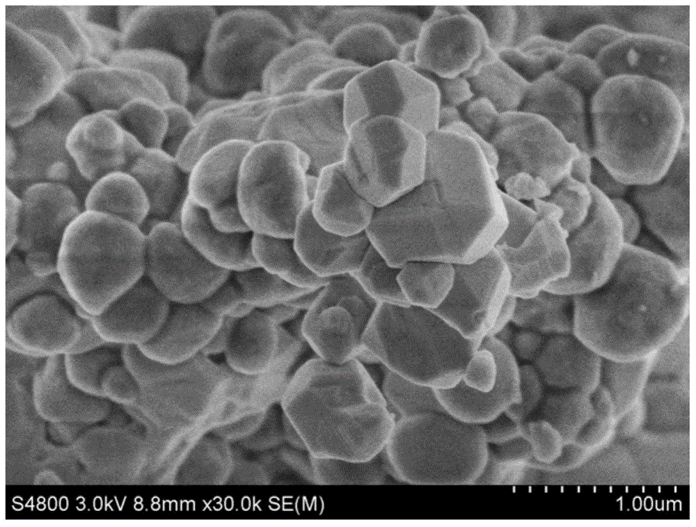 A kind of utilizing two-step method to prepare nalamgwo  <sub>6</sub> powder method