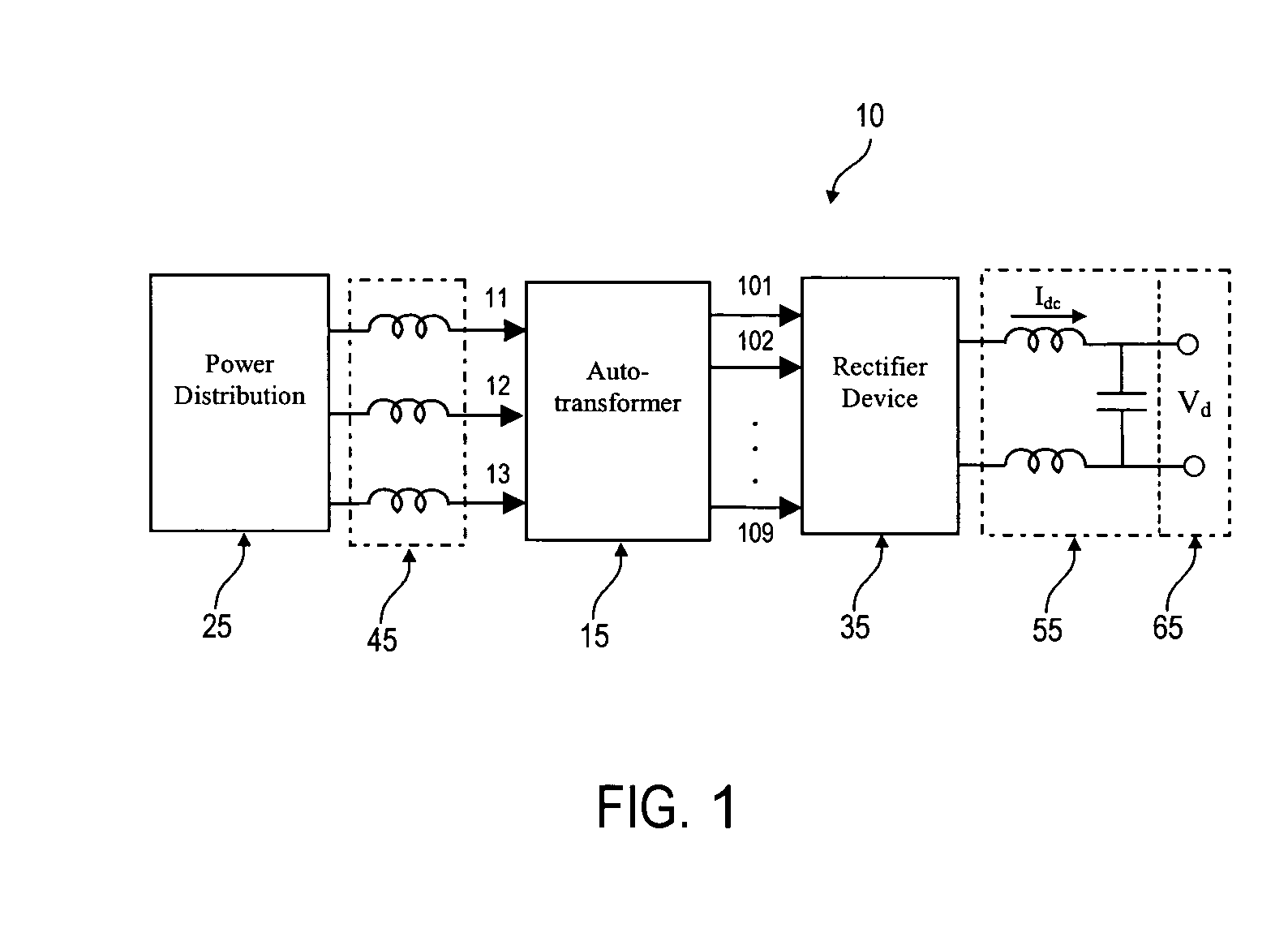 Rectification system for improving power quality of electrical power systems