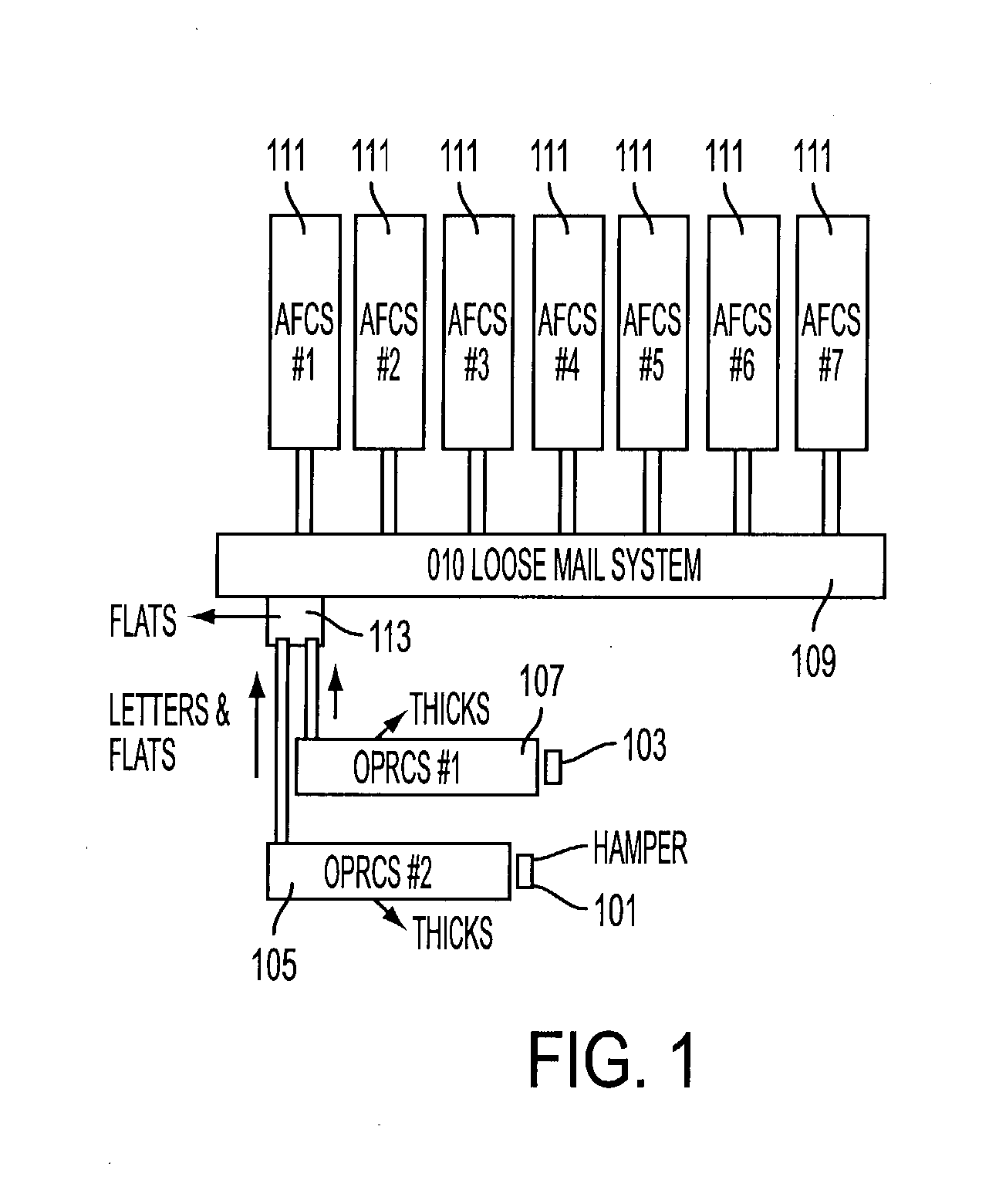 Systems and methods for residue collection