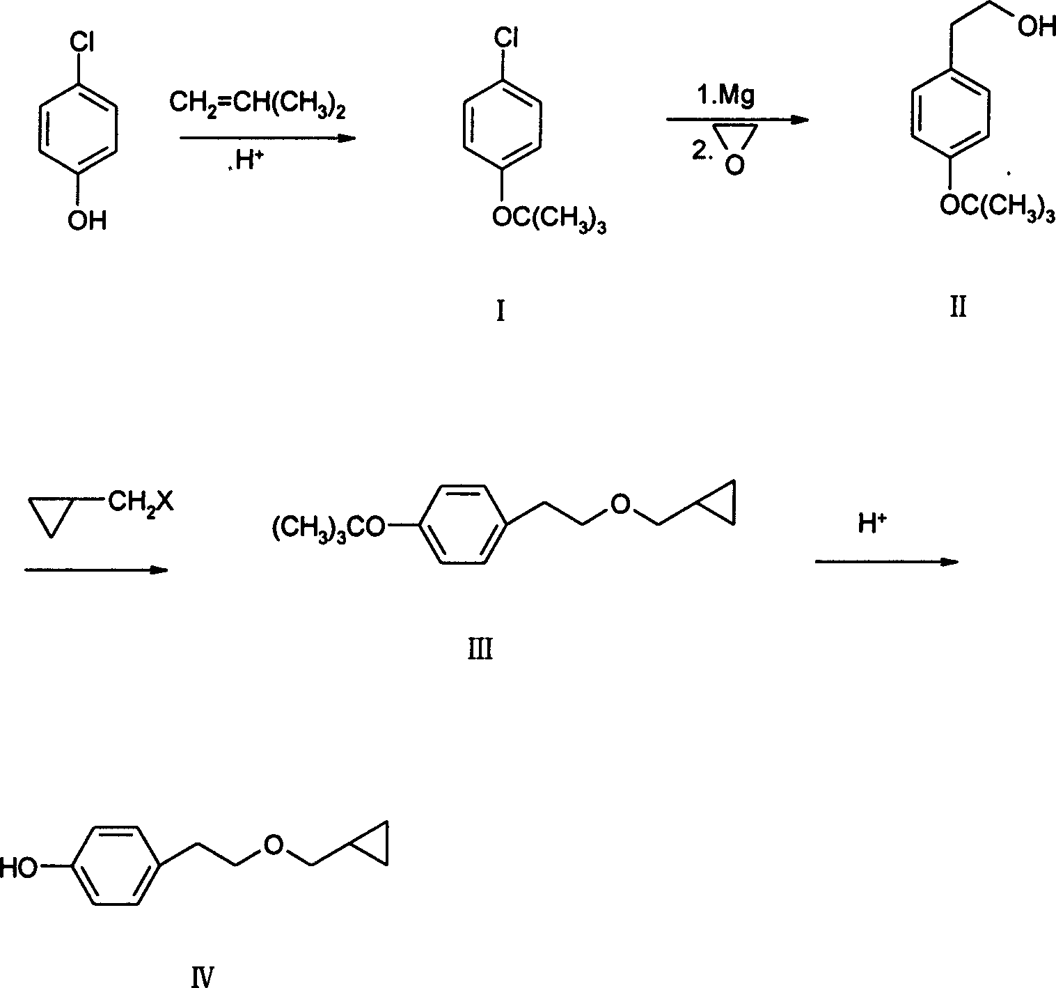 New technology of synthesizing 4-[2-(cyclo propyl methoxy] ethyl] phenol