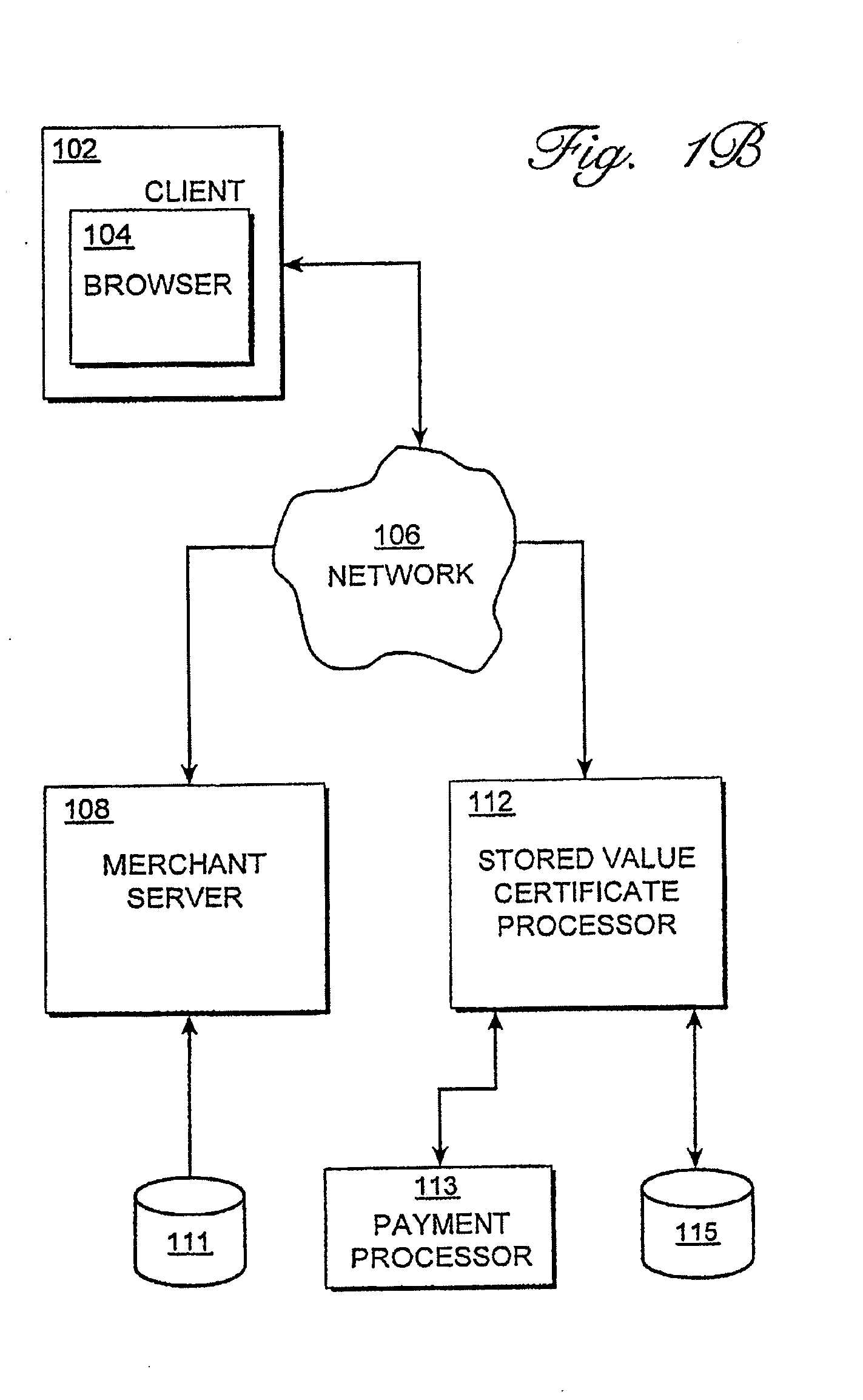 Stored value electronic certificate processing