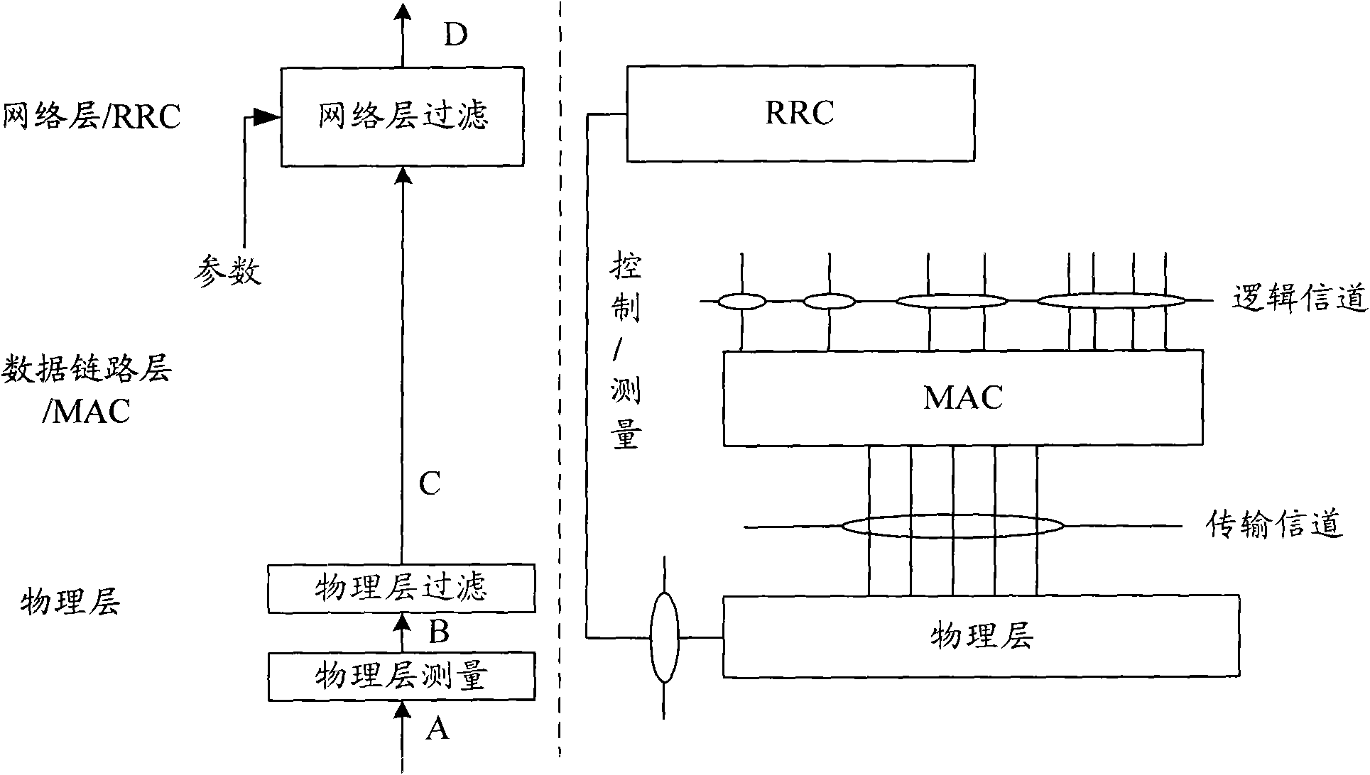 Method for counting and calculating electromagnetic radiation quantity