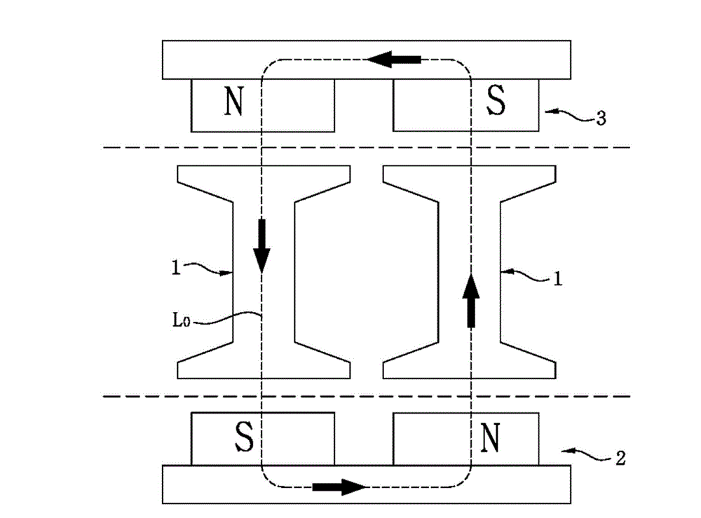 Double-stator/double-rotor motor and direct actuator for washer using same