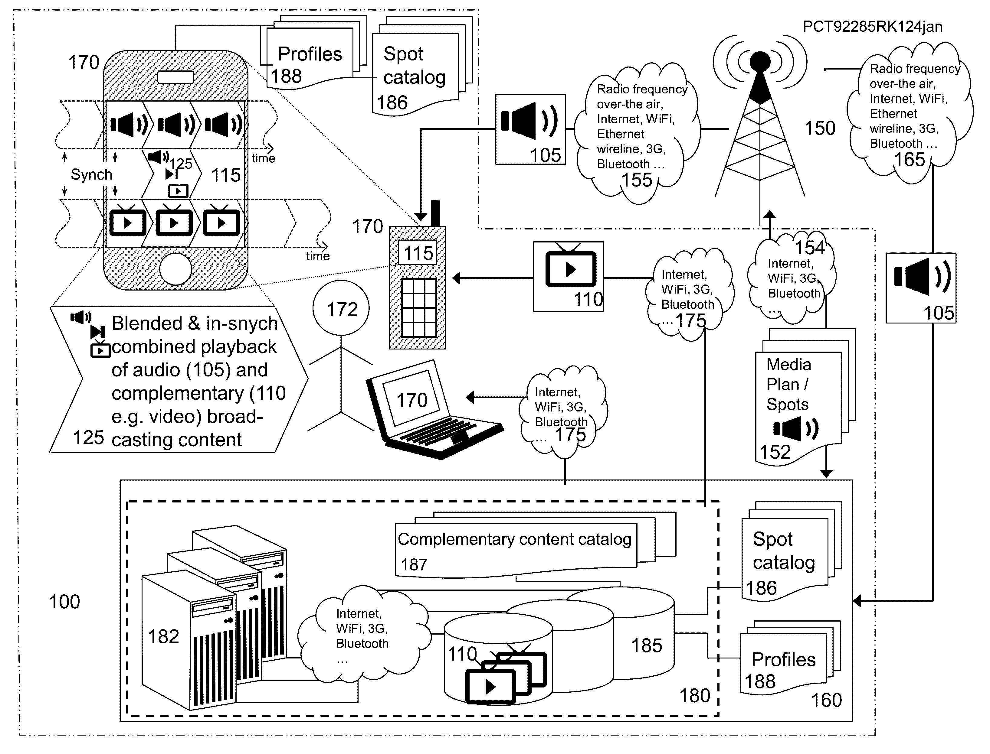 Audio broadcasting content synchronization system