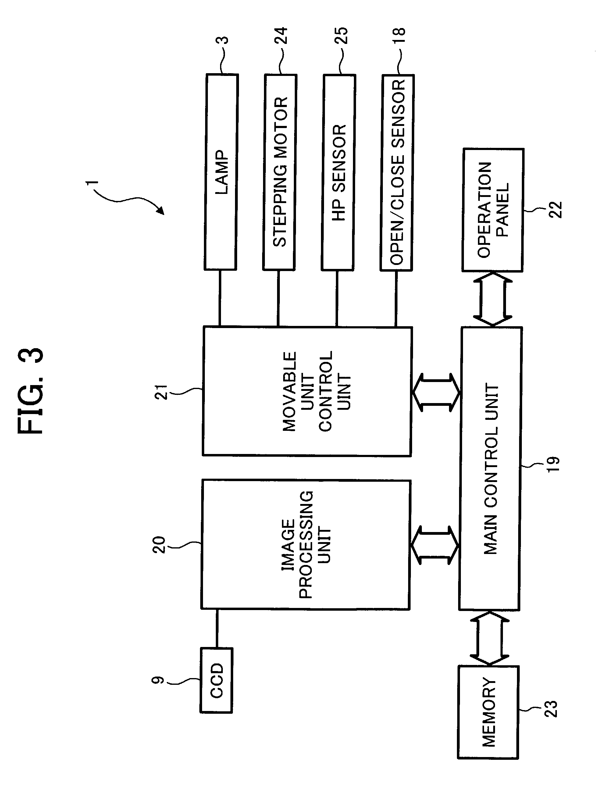 Image correcting apparatus and method, program, storage medium, image reading apparatus, and image forming apparatus