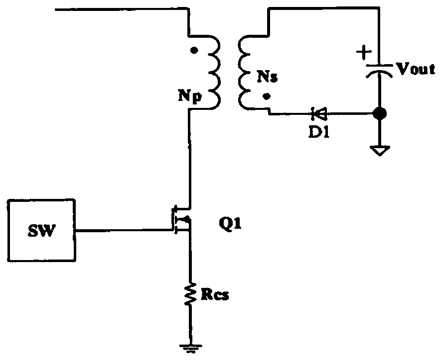 Synchronous rectification control circuit, isolated power supply conversion circuit and control method