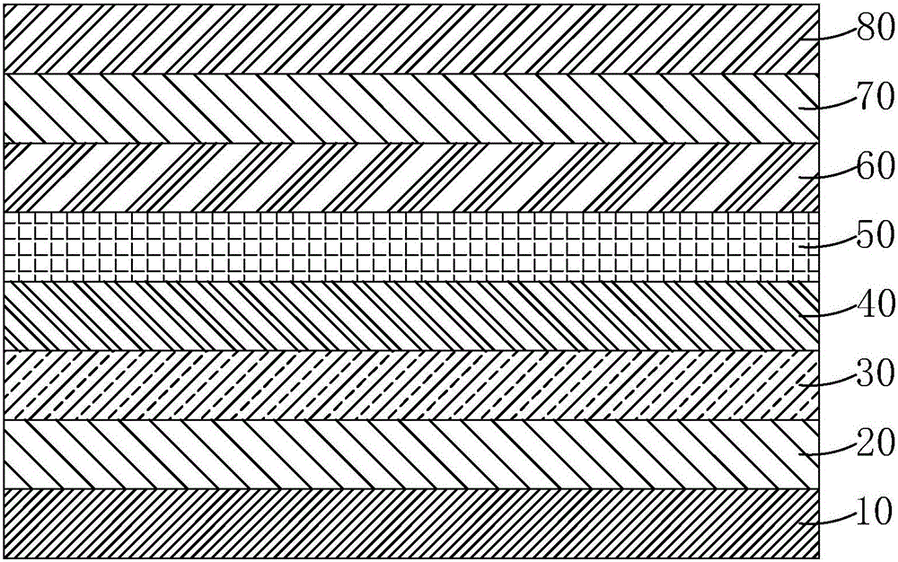 Luminescent material and the preparation method thereof and organic luminous diode using the luminescent material