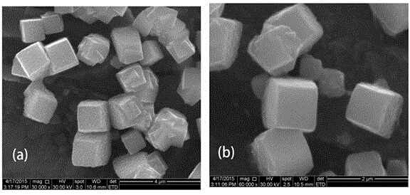 Application of CuCl/Cu composite material