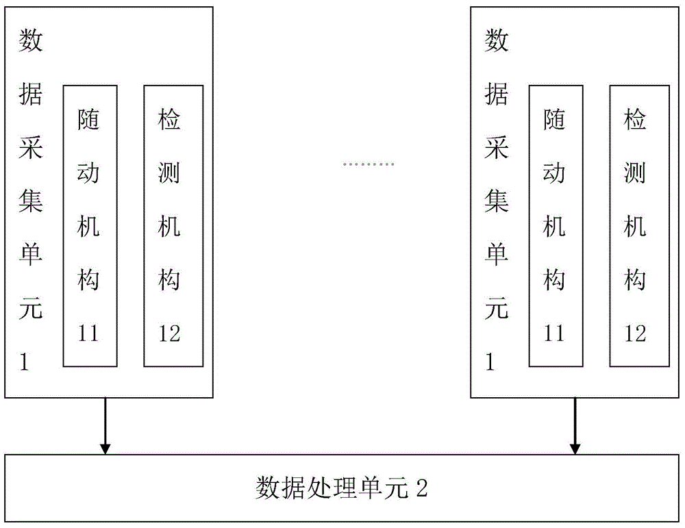 Dynamic Acquisition System of Wheelset Tread Image Data Based on Edge Diffraction Line Light Source