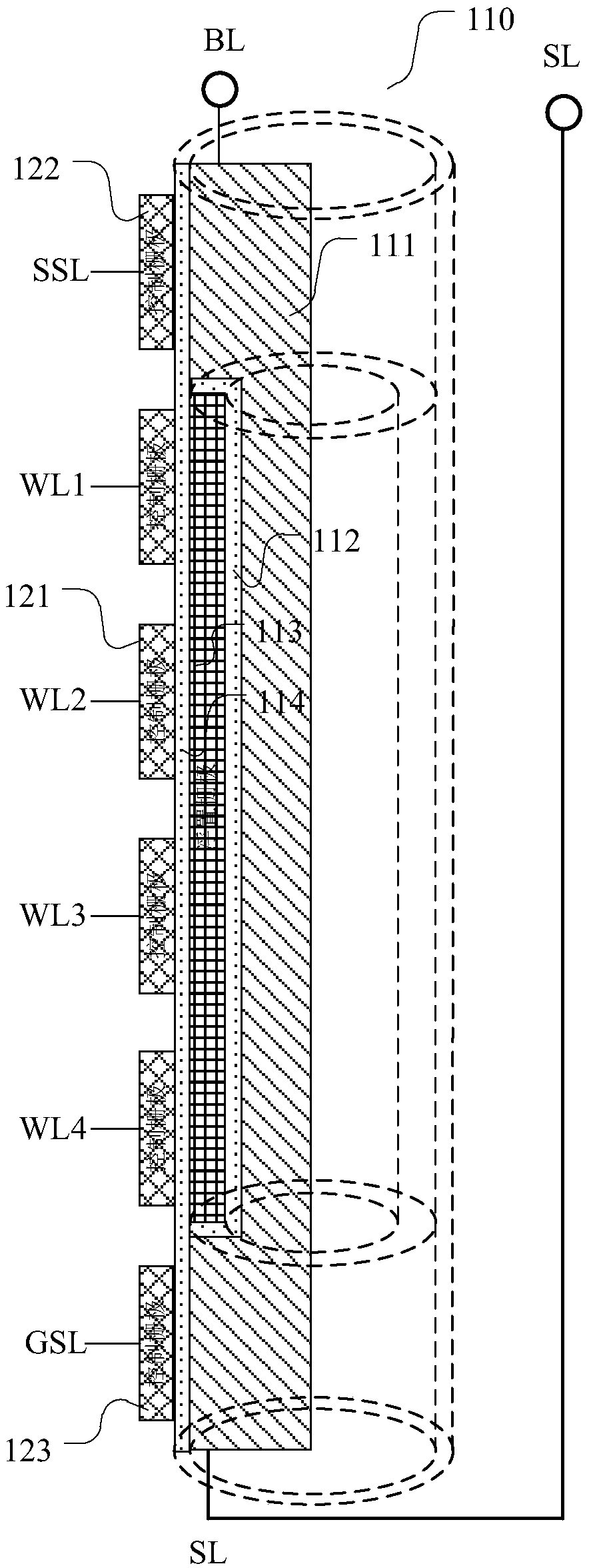 3D memory device and manufacture method thereof