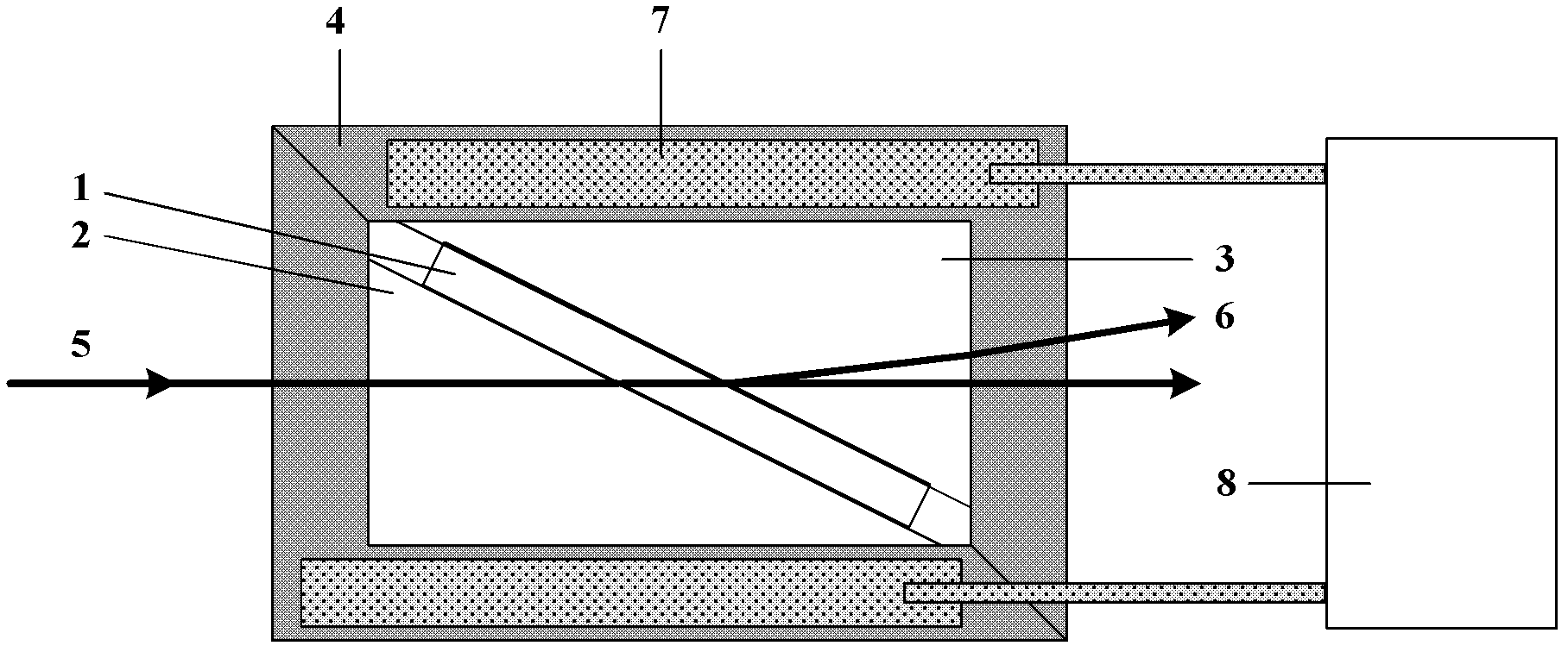 Device for improving stability of deep ultraviolet laser