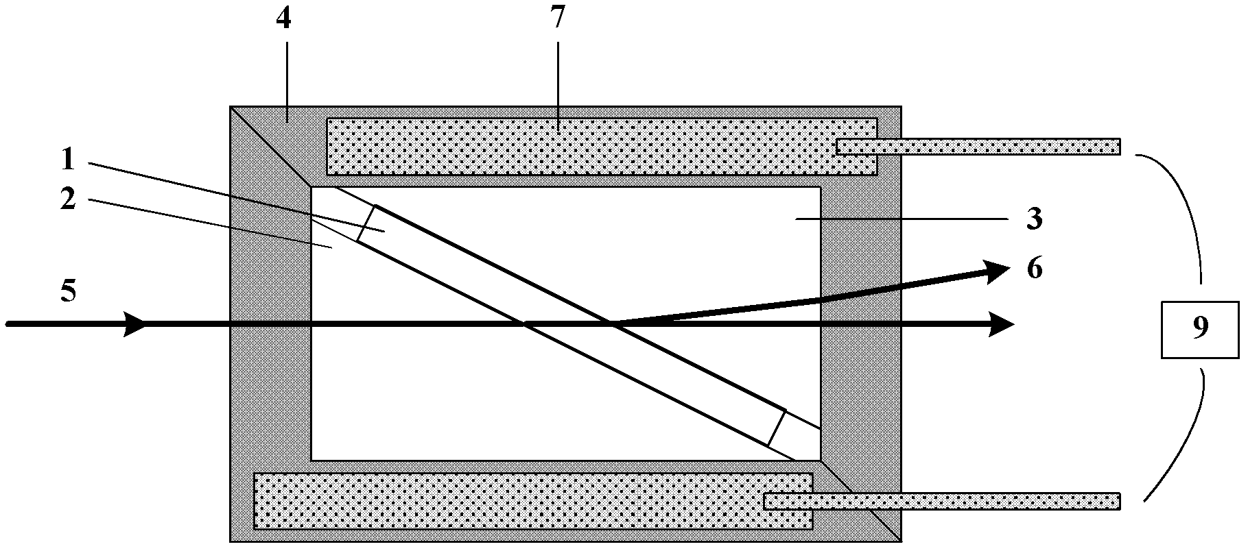 Device for improving stability of deep ultraviolet laser