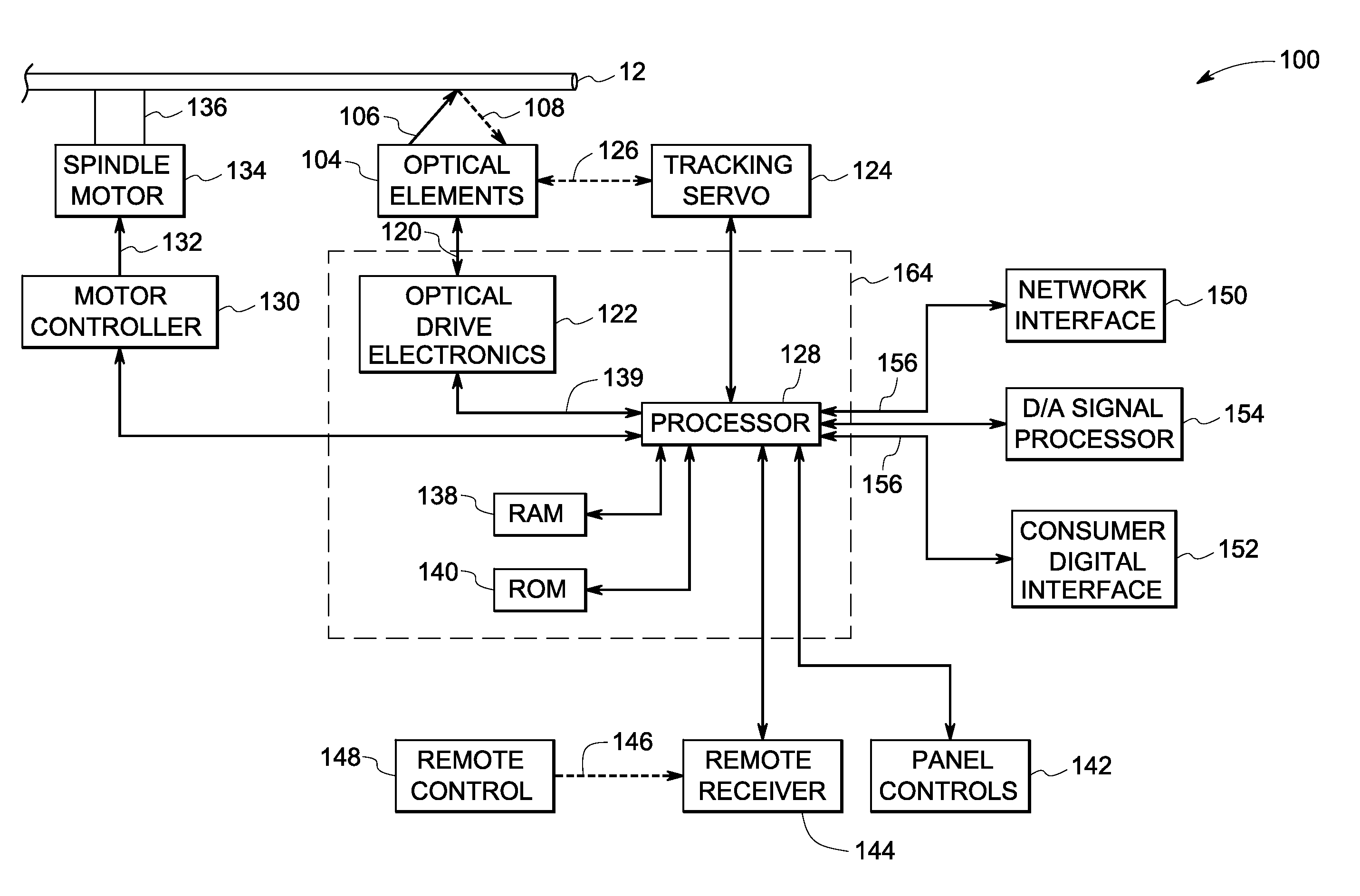 System and method for protecting piracy in optical storage