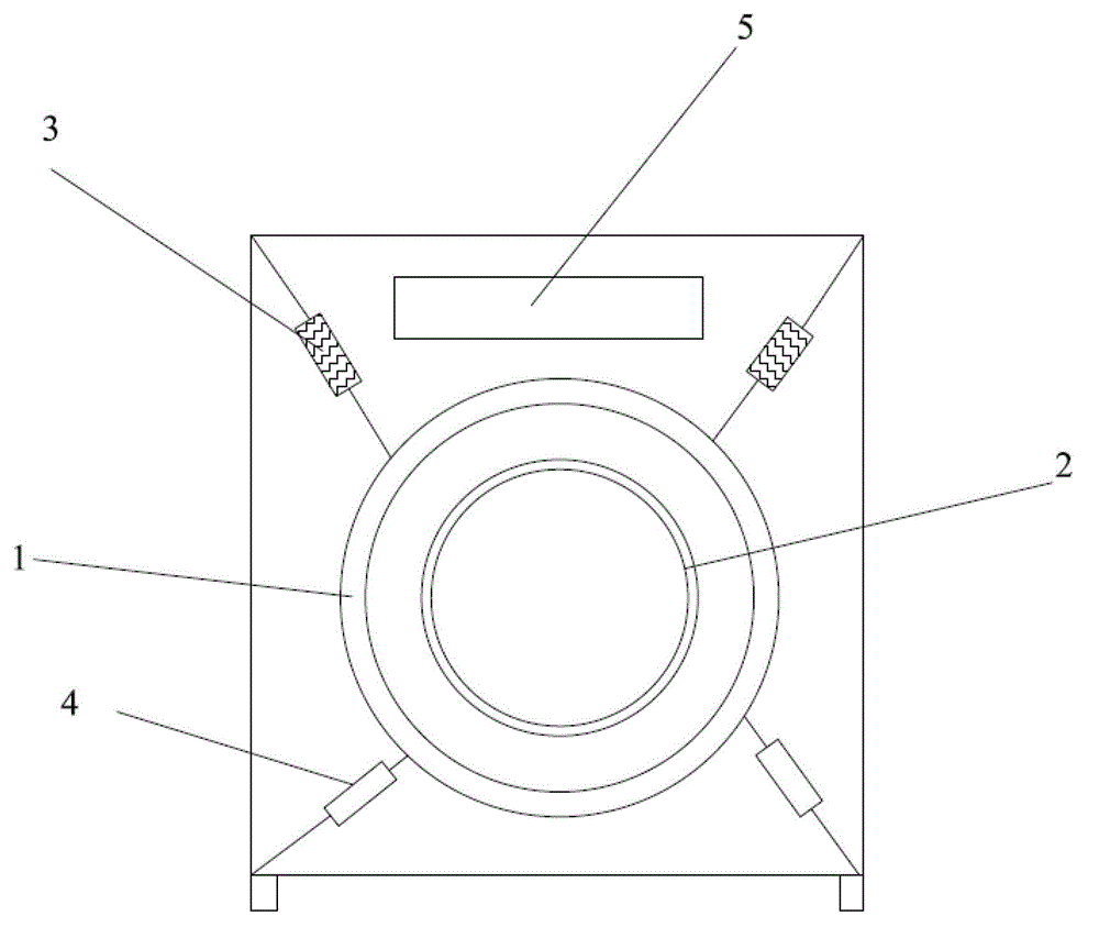 Washing machine and washing machine inner drum limiting method