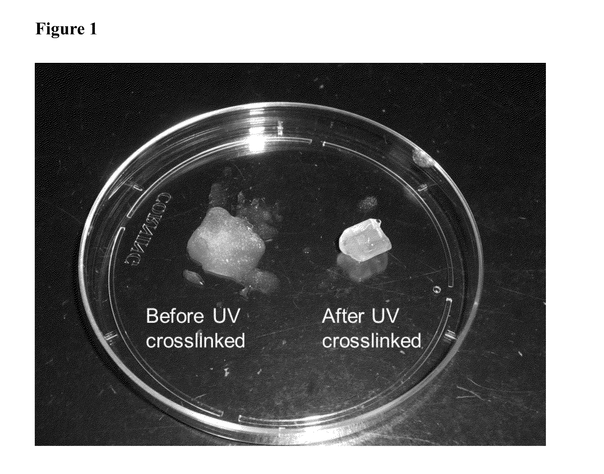 Method for controlled release of parathyroid hormone from cross-linked hyaluronic acid hydrogel