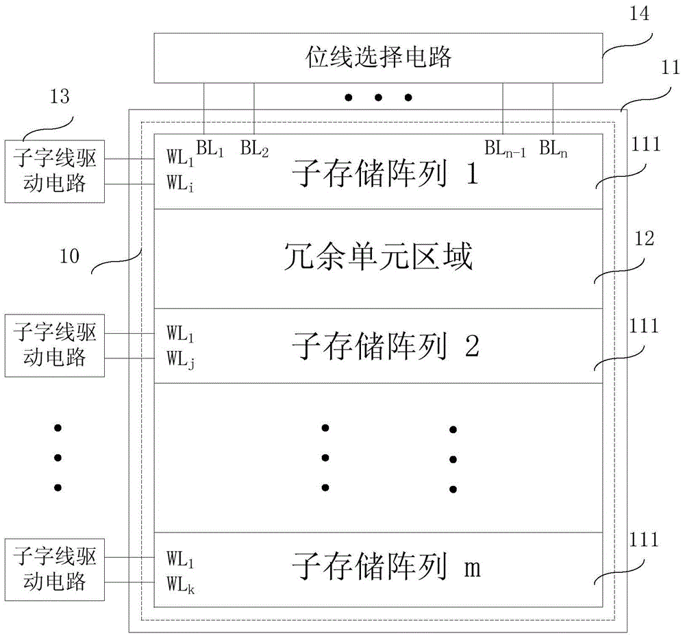 Flash chip and erasing method thereof