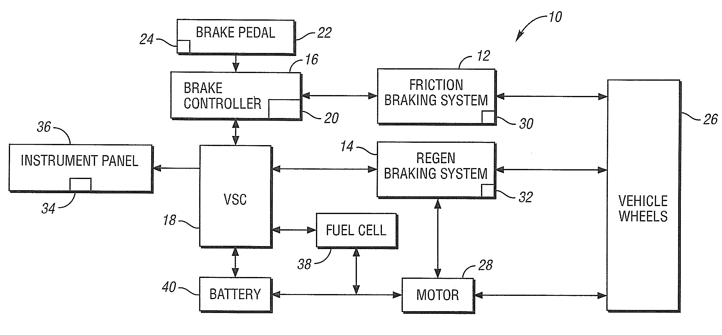 Vehicle and method for controlling brake system indicators