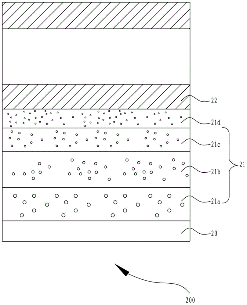 Organic light-emitting diode device and preparation method thereof