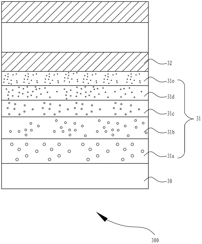 Organic light-emitting diode device and preparation method thereof