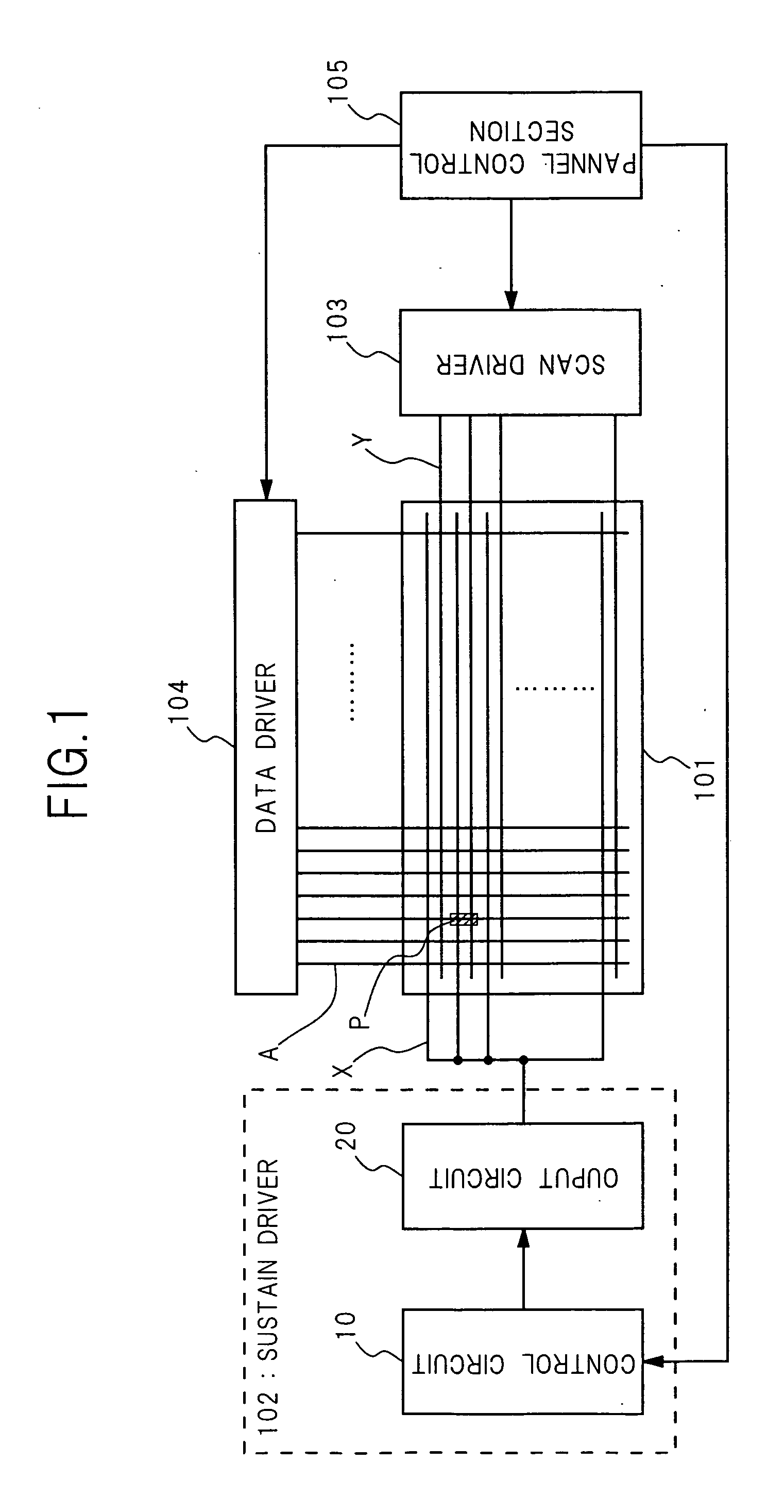 Sustain driver, sustain control system, and plasma display