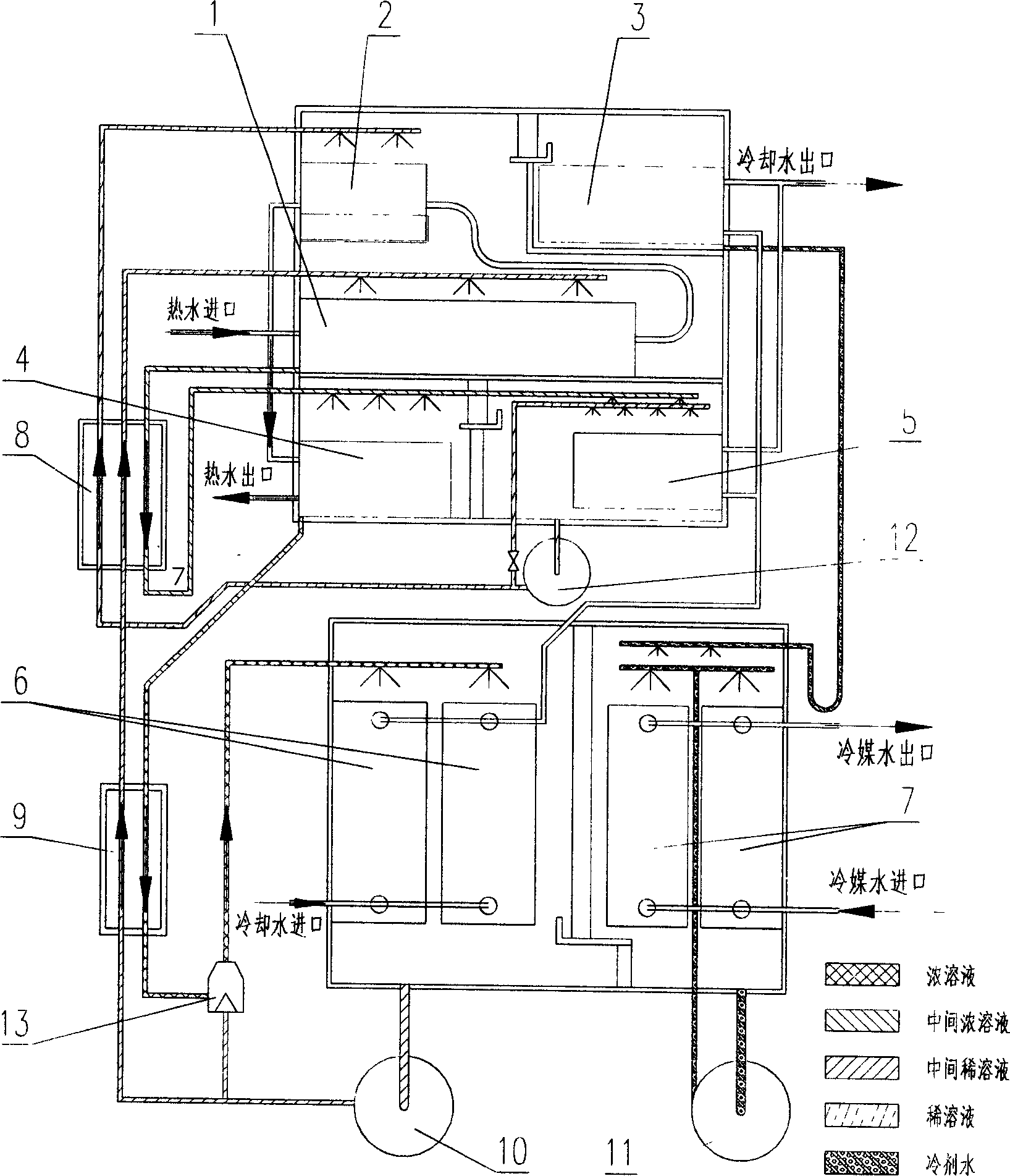 Absorption mode refrigerator of hot water type lithium bromide between single action and two stages