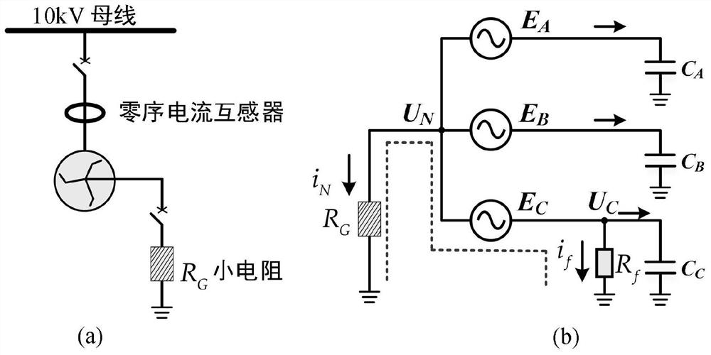 Composite grounding device based on active inverter voltage regulation and small resistance