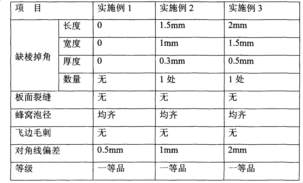 Heat-preserving and fire-proof composite plate with light weight and producing method thereof