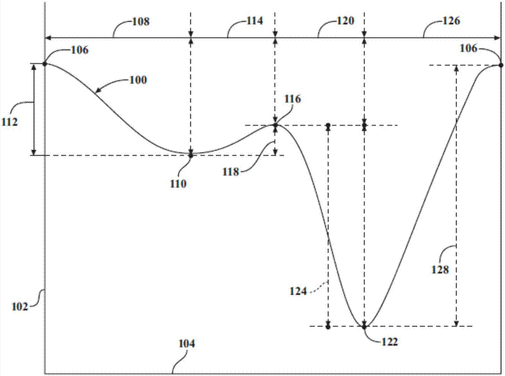 Independent compression and expansion ratio engine with variable compression ratio