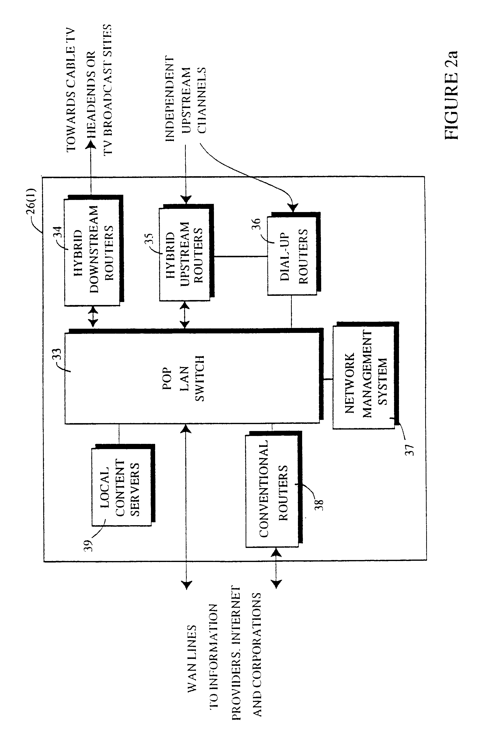 Hybrid access system employing data acknowledgement suppression