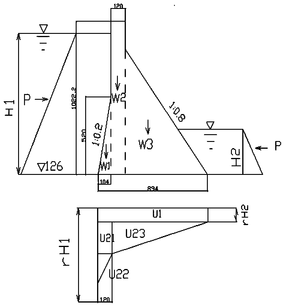 Gravitational dam risk assessment calculation method based on analytic hierarchy process and fuzzy comprehensive evaluation