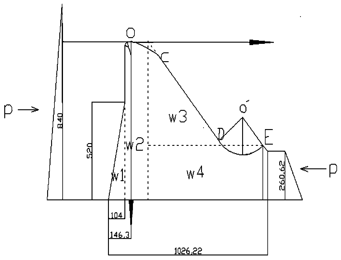 Gravitational dam risk assessment calculation method based on analytic hierarchy process and fuzzy comprehensive evaluation