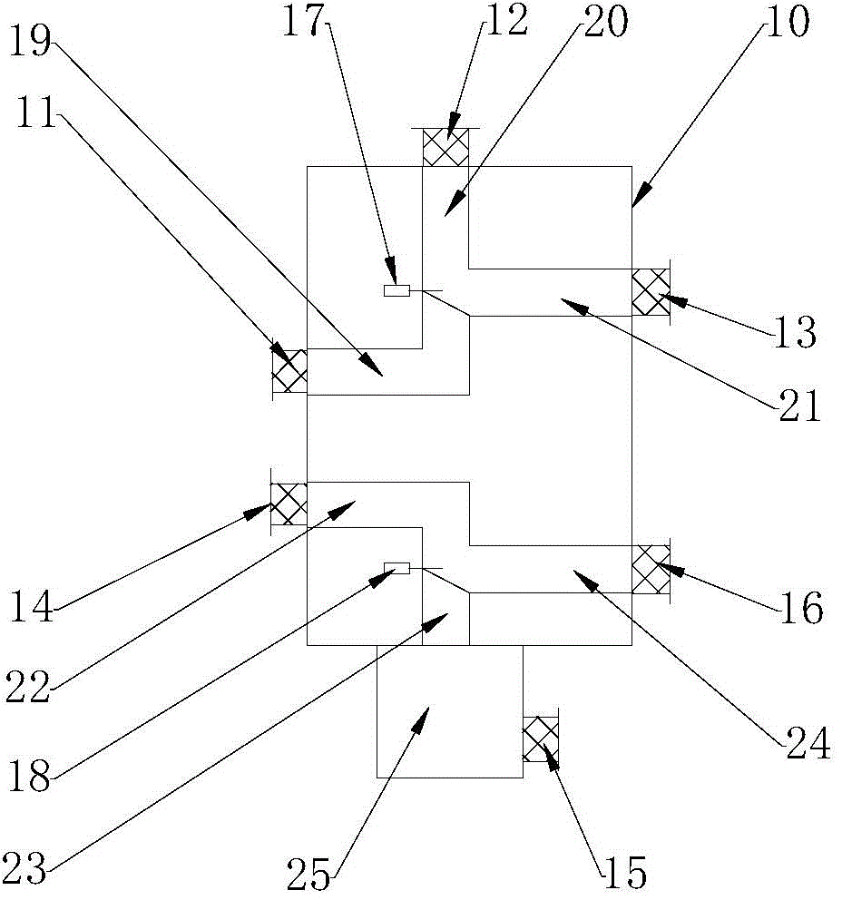 Fresh air clean efficiency multiplication device and system