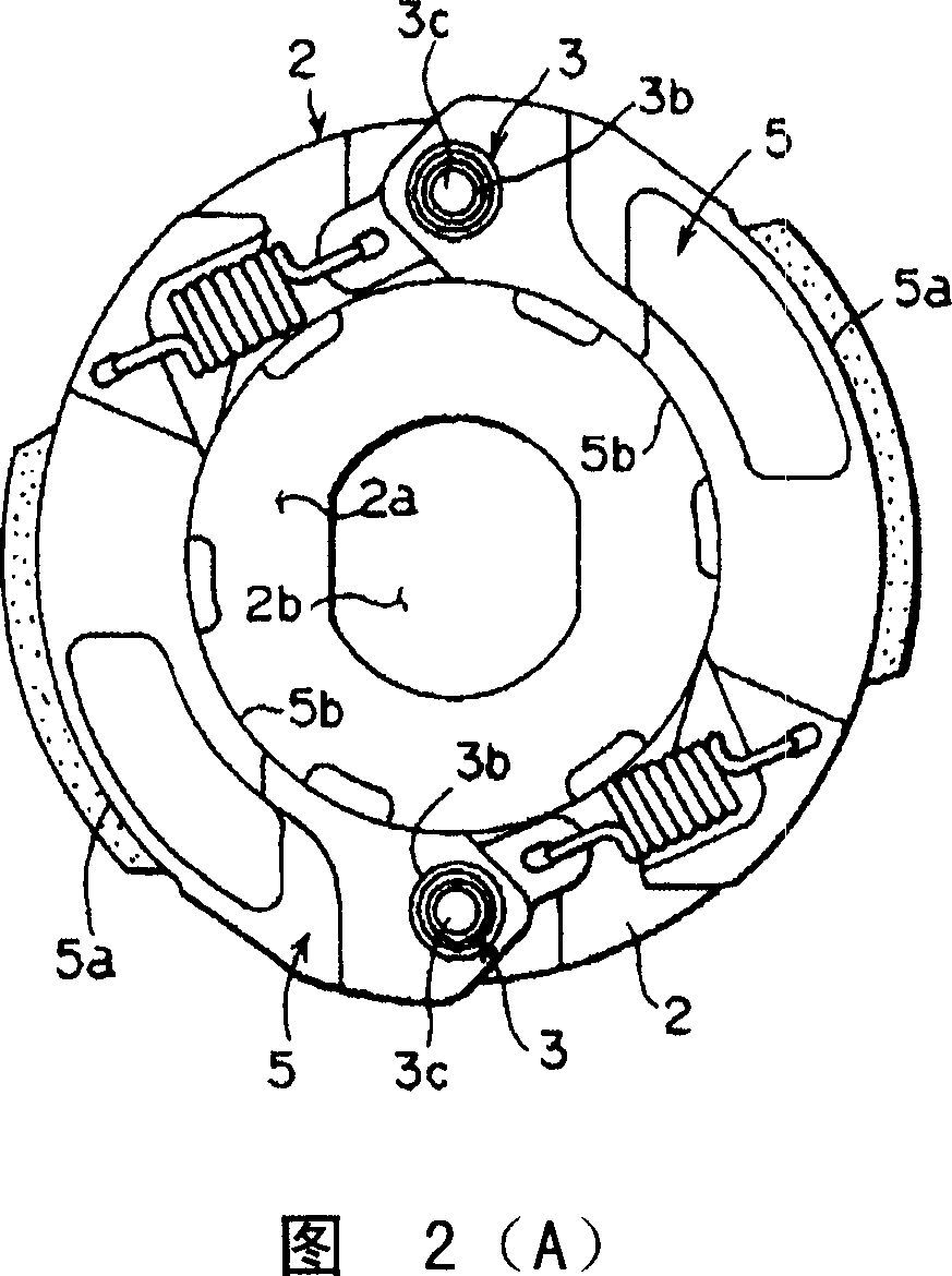 Centrifugal clutch