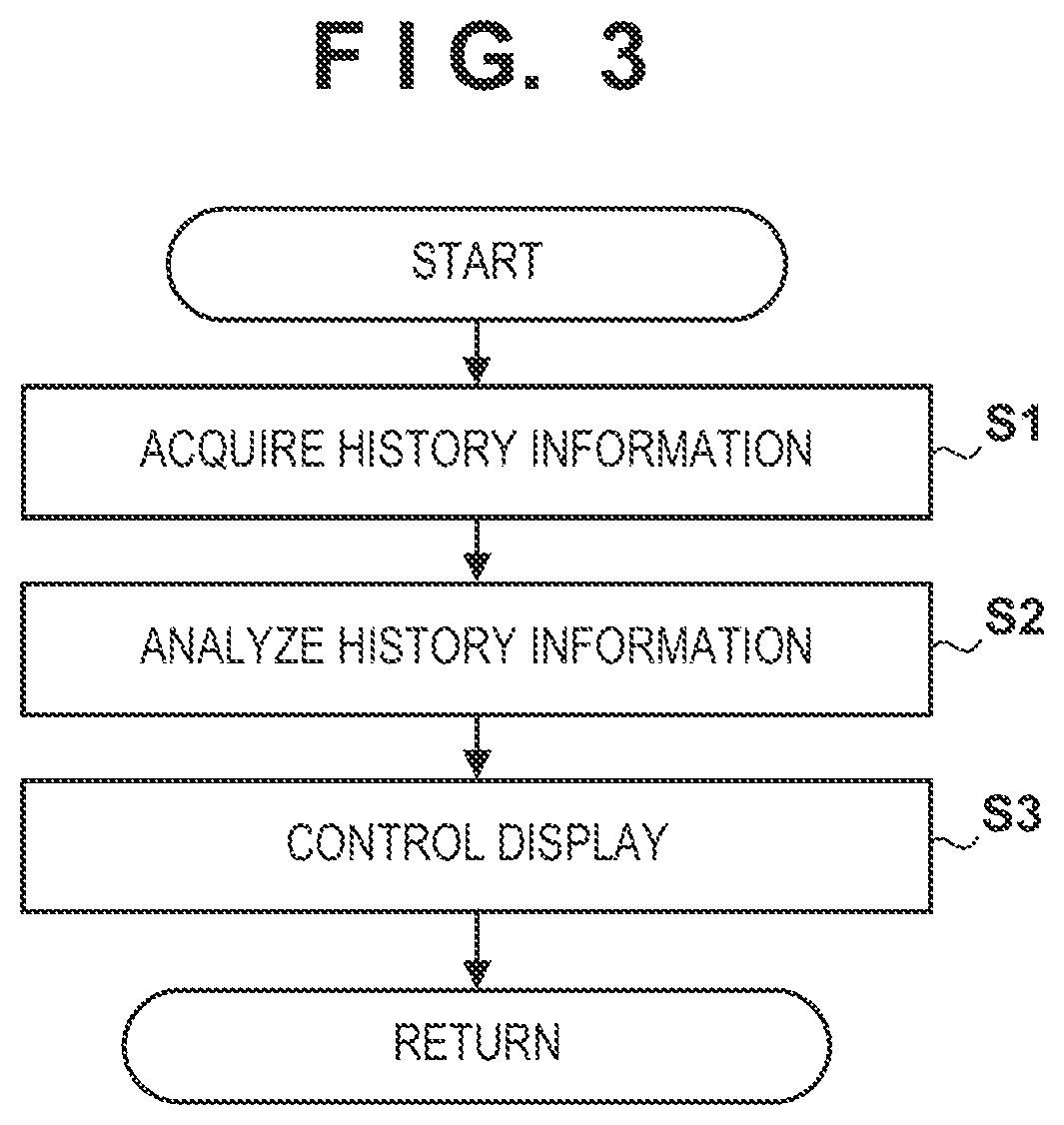 Information processing apparatus and storage medium