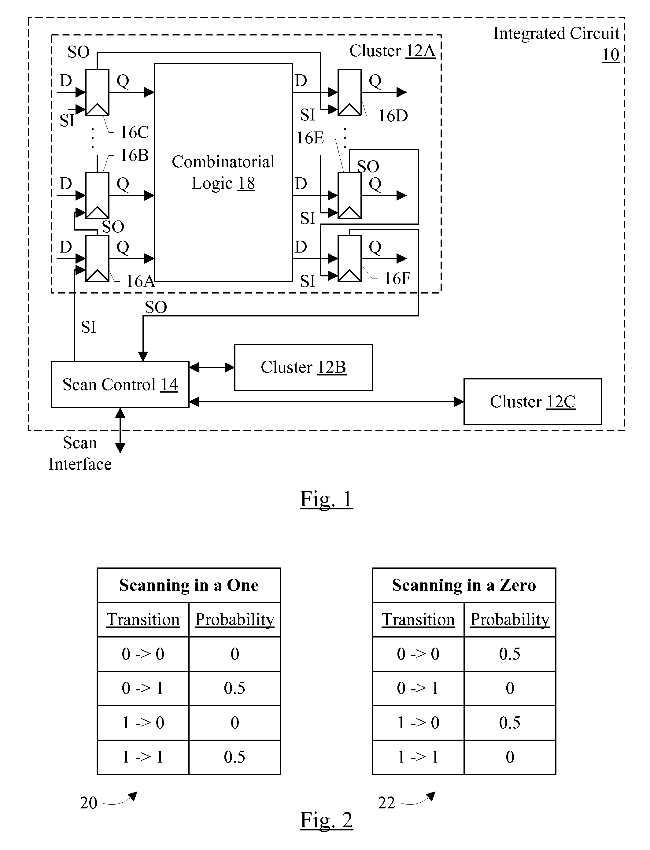 Vectorless IVD analysis prior to tapeout to prevent scan test failure due to voltage drop