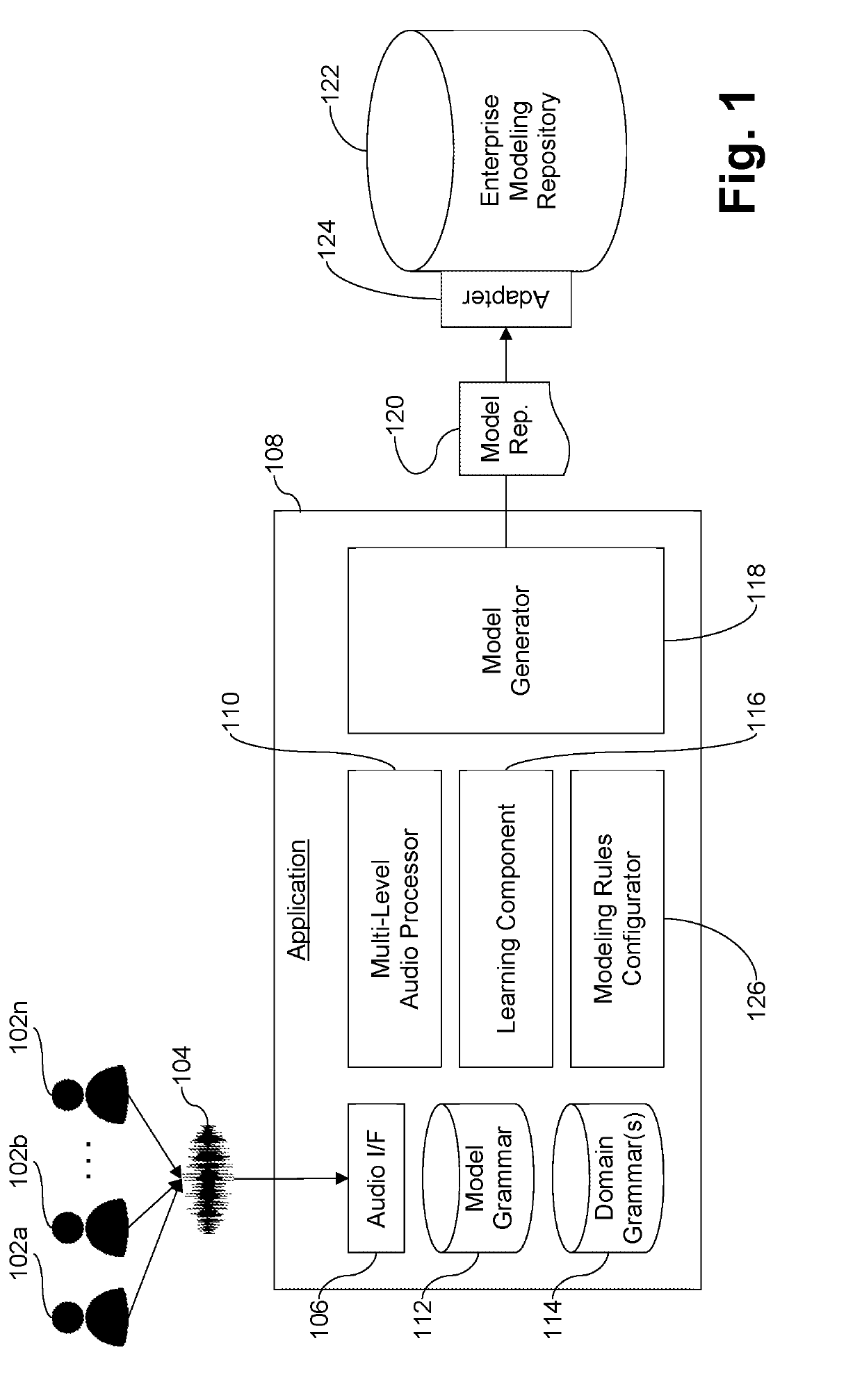 System and/or method for interactive natural semantic digitization of enterprise process models