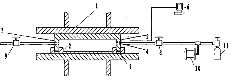 Thermoplastic resin physical foaming material preparation device and preparation method thereof