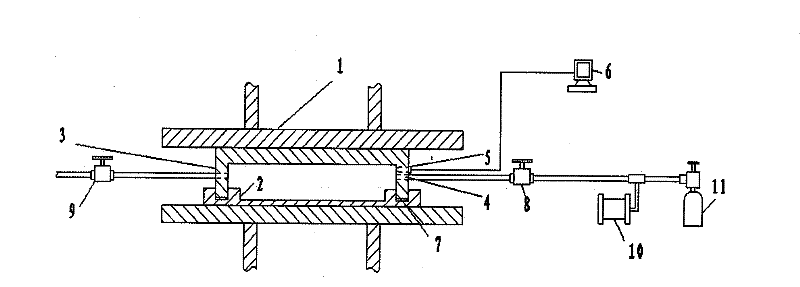 Thermoplastic resin physical foaming material preparation device and preparation method thereof