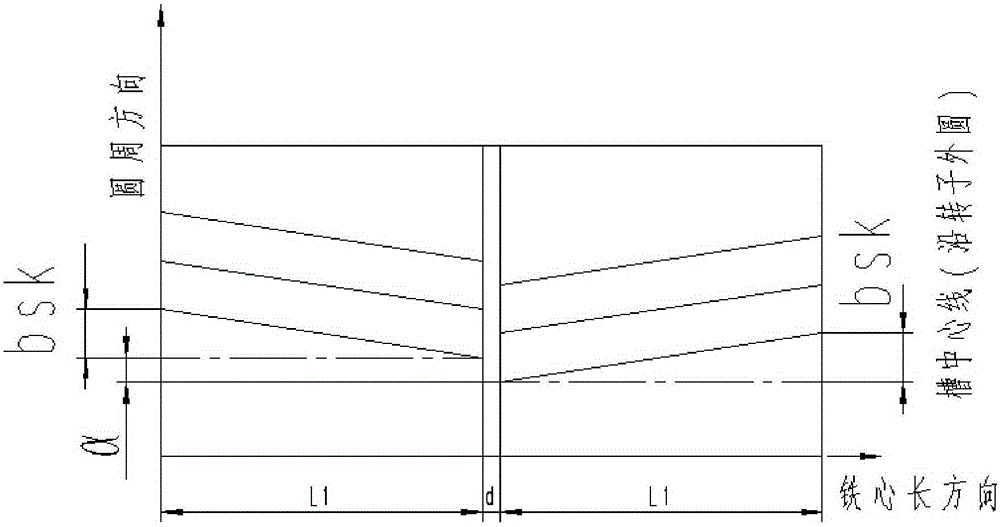 A chute low noise motor