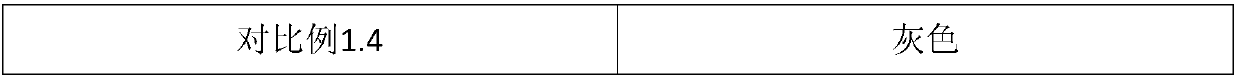 Plant pigment hair coloring agent, preparation method and use method thereof.