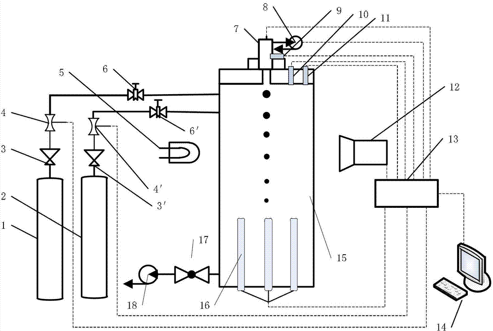 High-temperature and high-pressure single-drop evaporating and burning device