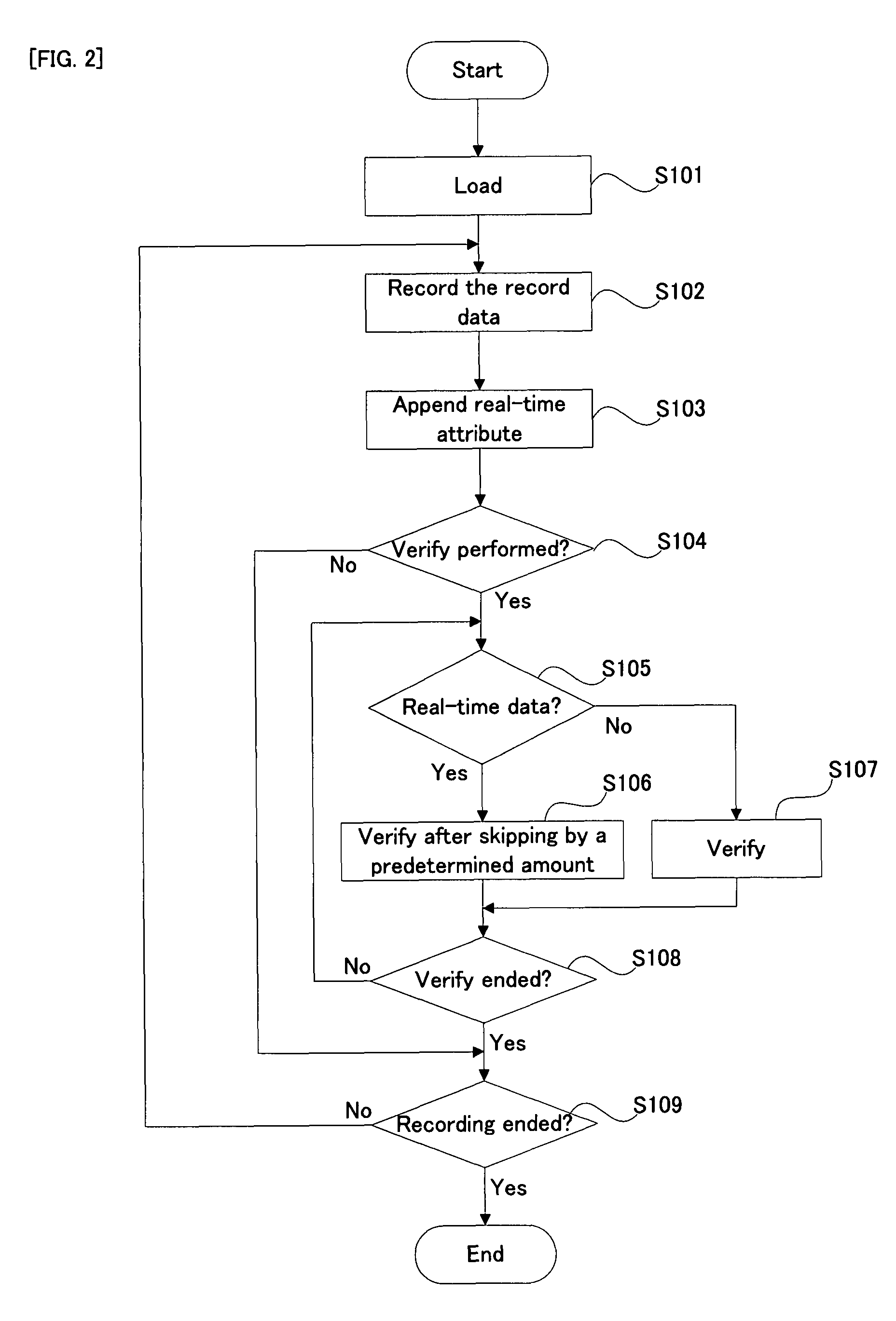 Recording device and method, and computer program