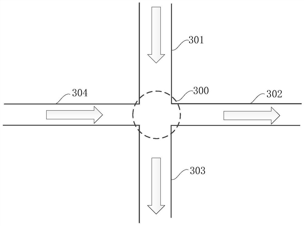 Road network state determination method and device, equipment and storage medium