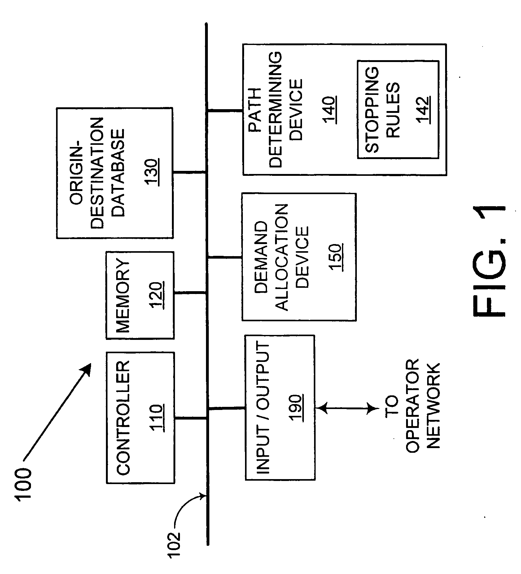 Market allocation design methods and systems