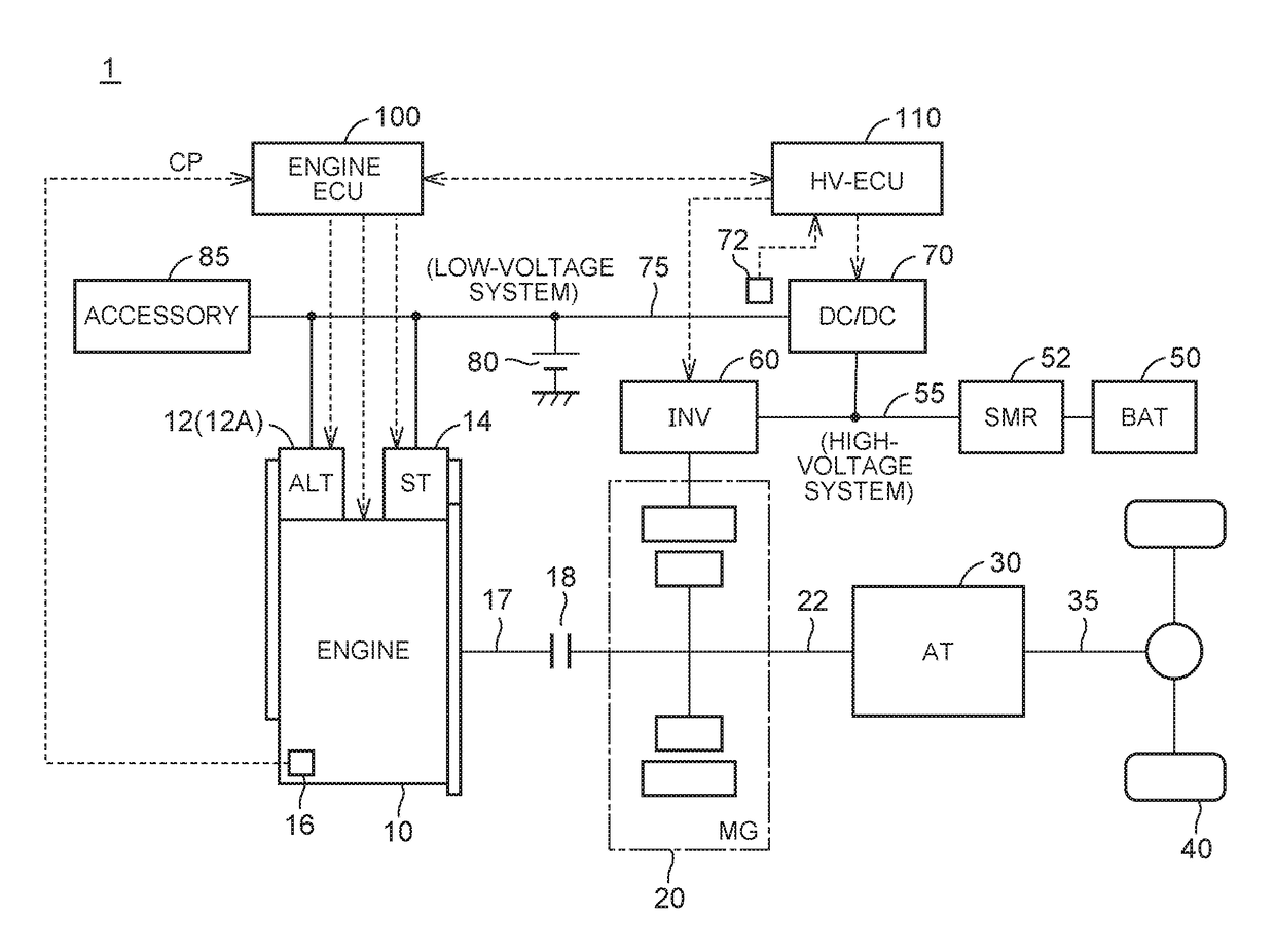 Vehicle and control method therefor