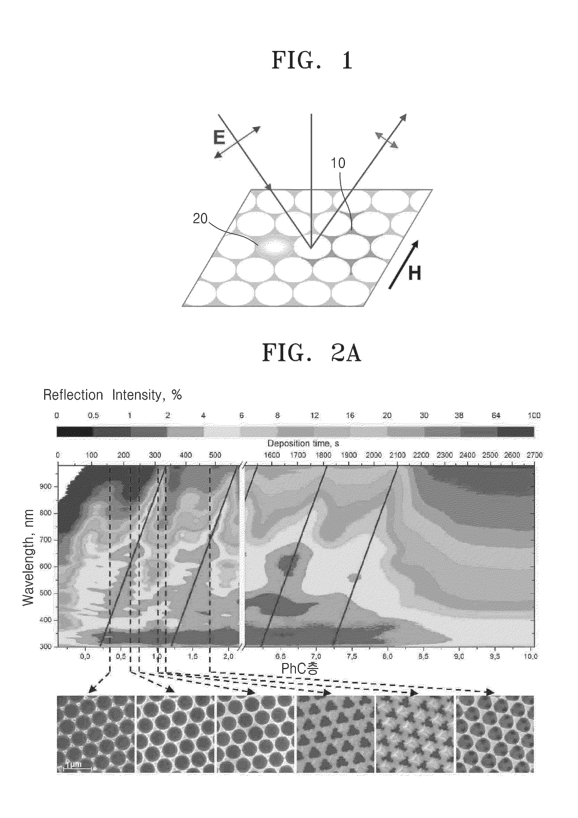 Method of amplifying magneto-optical kerr effect by using photon crystal structures, and photon crystal having amplified magneto-optical kerr effect, method of fabricating photon crystal