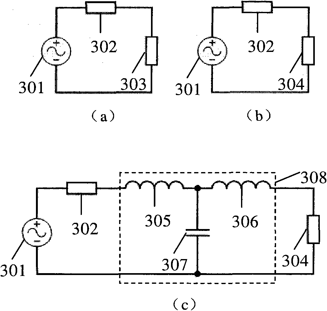 Impedance matching network and design method thereof