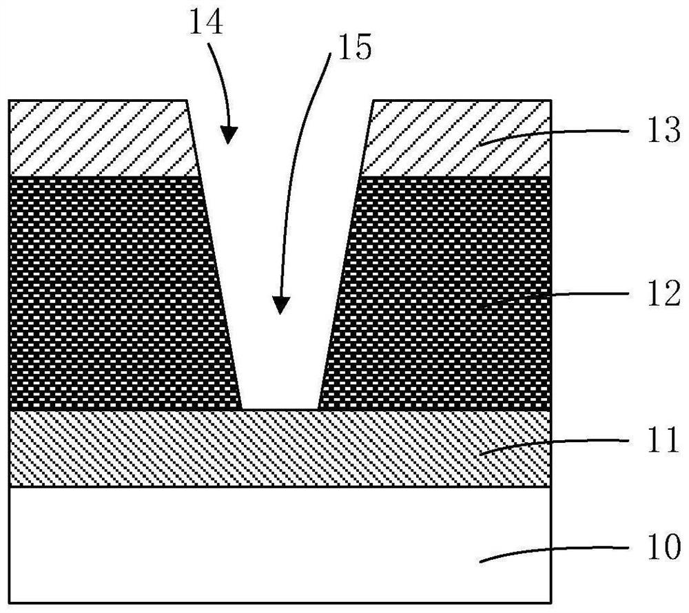 Semiconductor structure and manufacturing method thereof