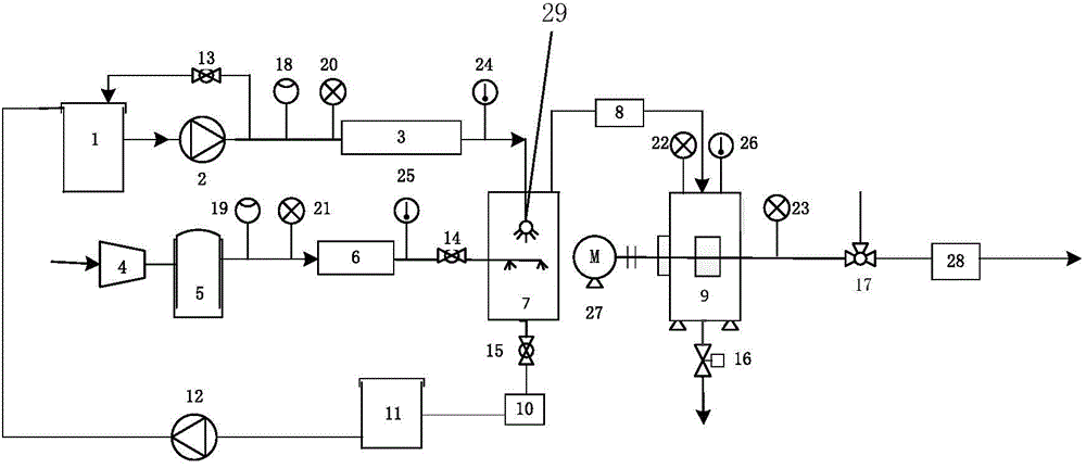 Experimental device and method for measuring performance of centrifugal ventilator