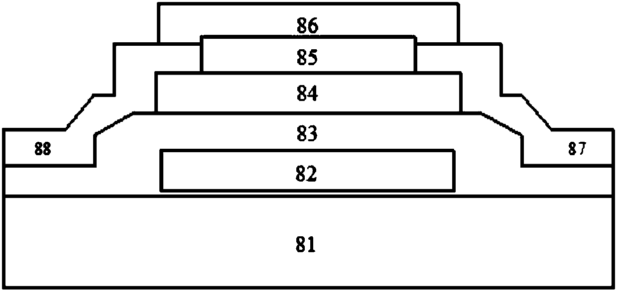 A method for selective directional deposition of organic thin films